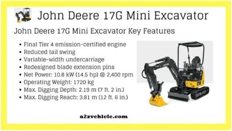 john deere 17g lift capacity